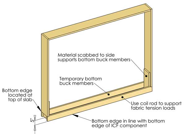 Door buck drawing