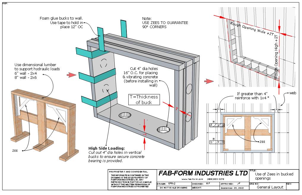 Using ZEEs for window bracing