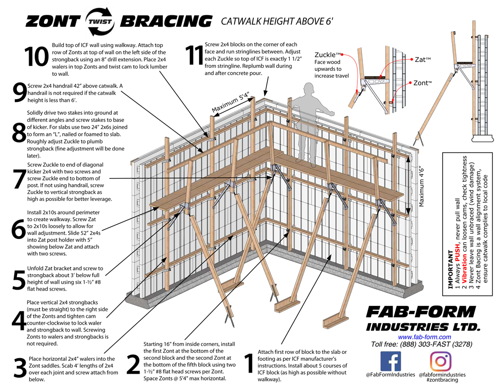 Zont Installation for catwalk over 6'